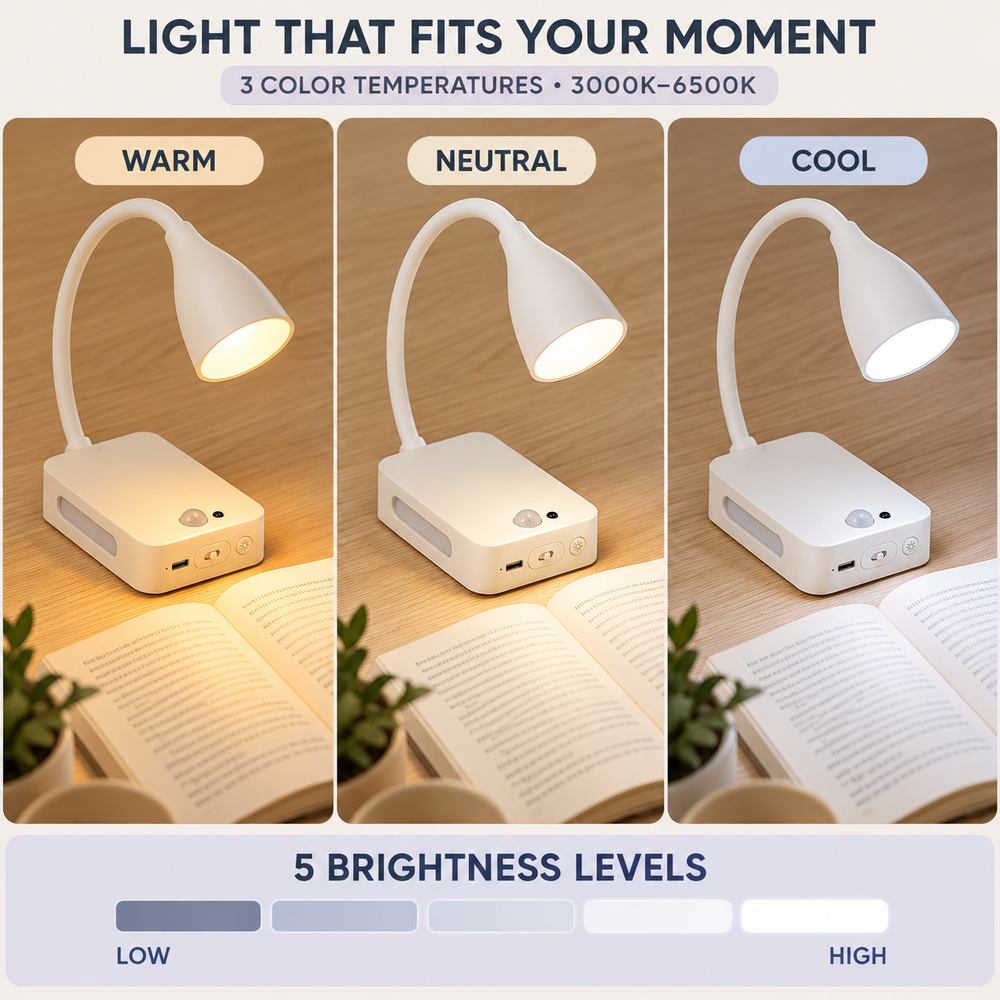 4000mAh Şarj Edilebilir, Manye - Desk Lamp incelemesi ve fiyatı